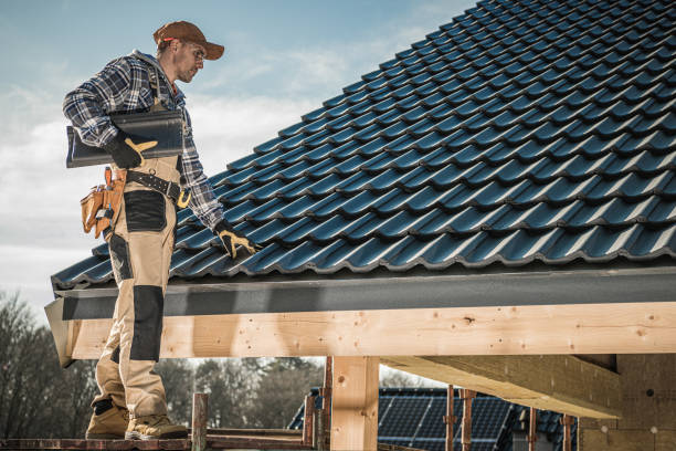 Roof Coating Services in Archer Lodge, NC